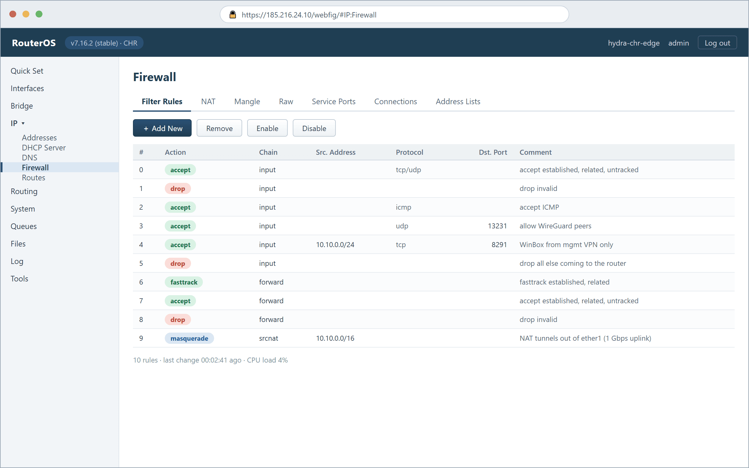 WebFig firewall filter rules on a MikroTik CHR cloud router hosted by Hydra Hosting